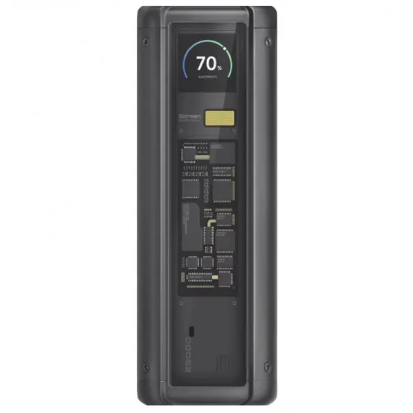 Xiaomi Baterie Externa Xiaomi HyperCharge, 25000mAh, 212W, QC + PD, 1 x USB-A - 2 x USB-C, Neagra BHR9970GL