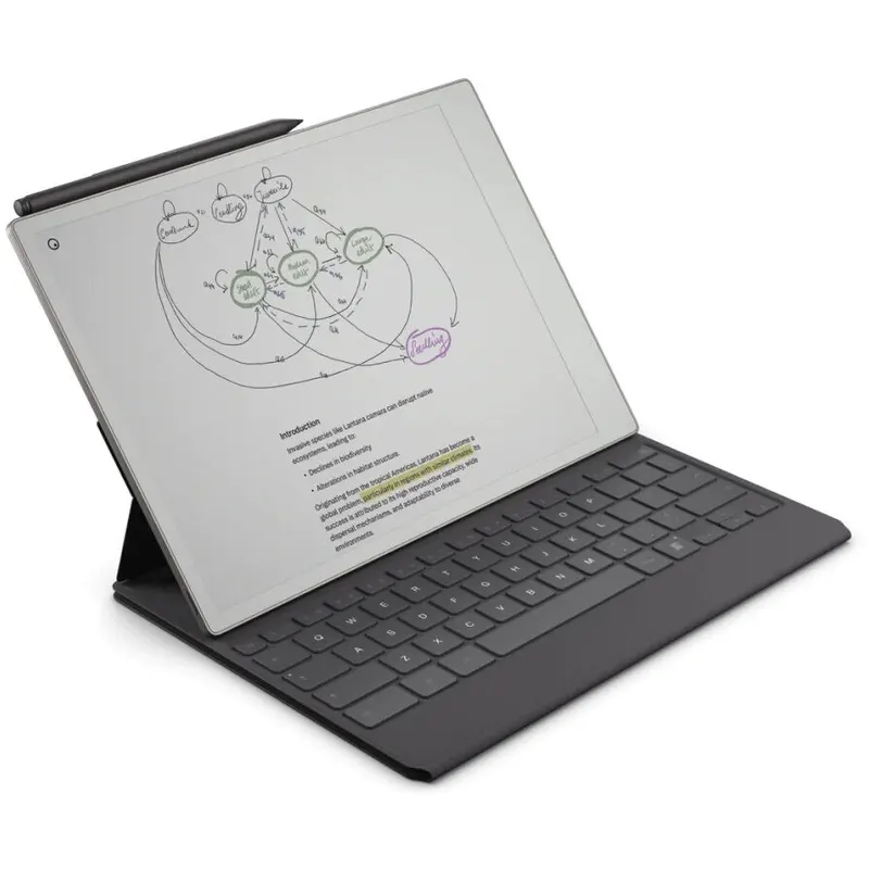 Remarkable Husa cu tastatura reMarkable pentru reMarkable Paper Pro, Layout US, Negru